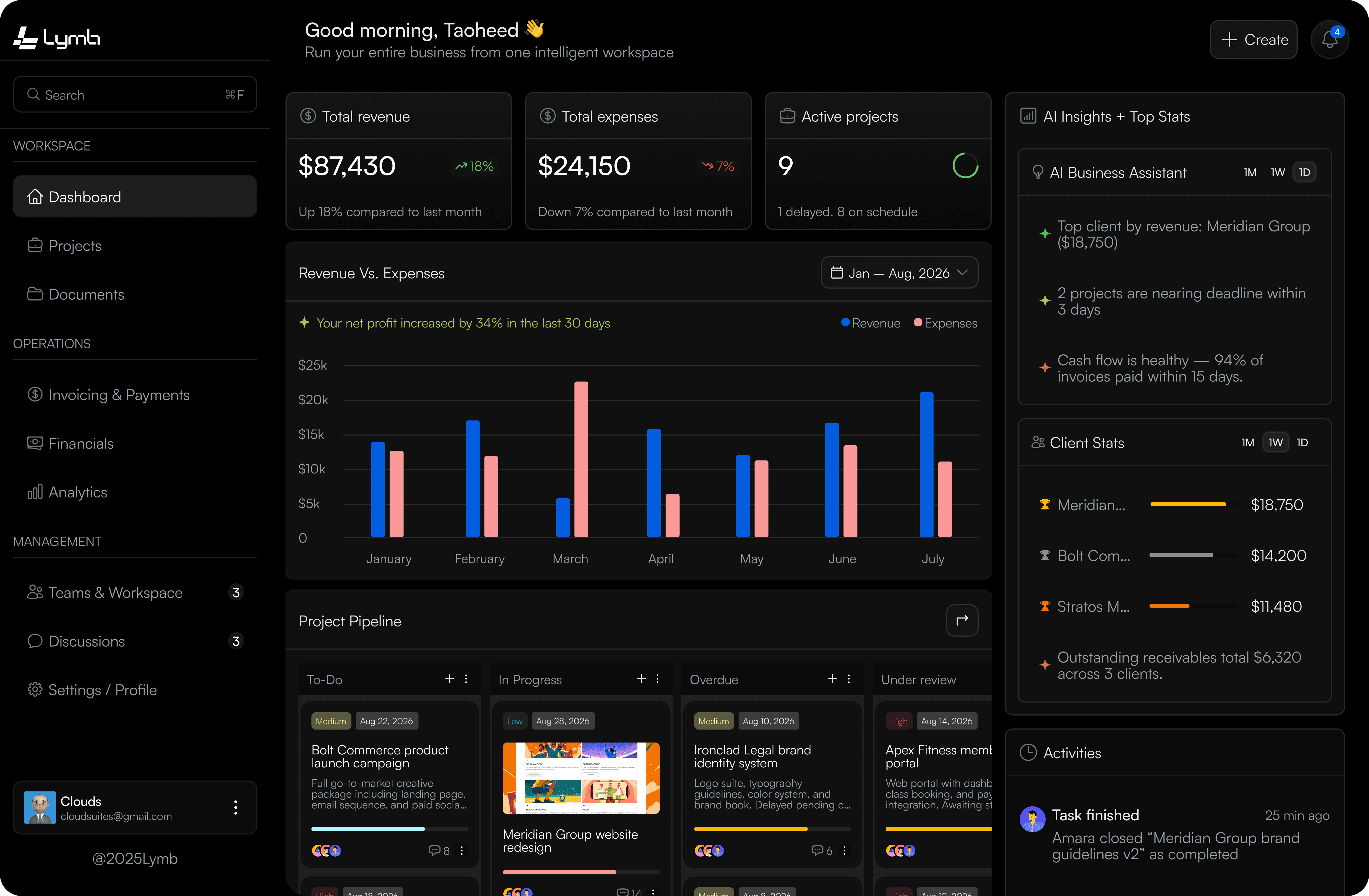 The Lymb workspace: project pipeline, revenue and expense totals, and an activity feed on one screen.
